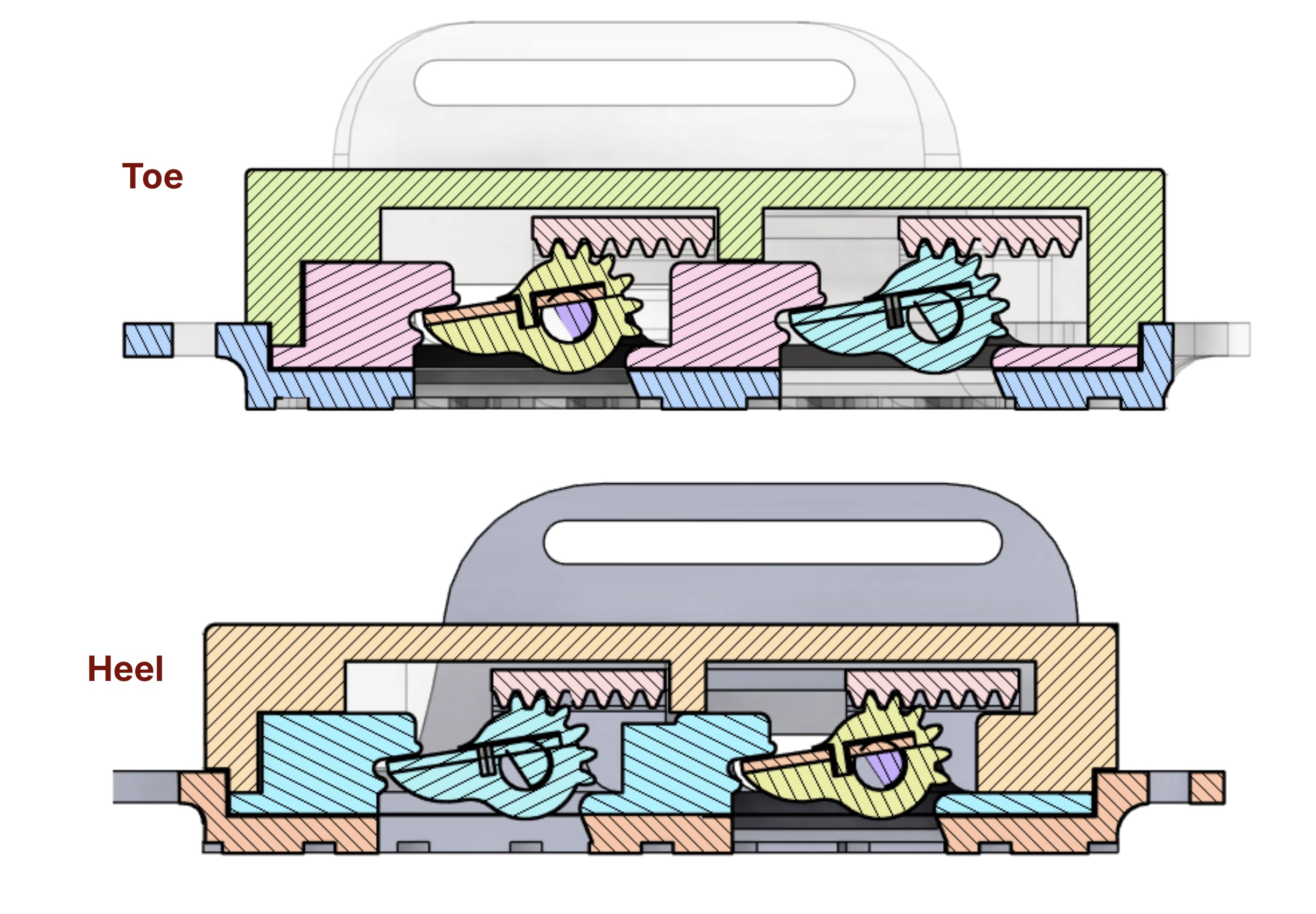 Refined CAD Cross Section