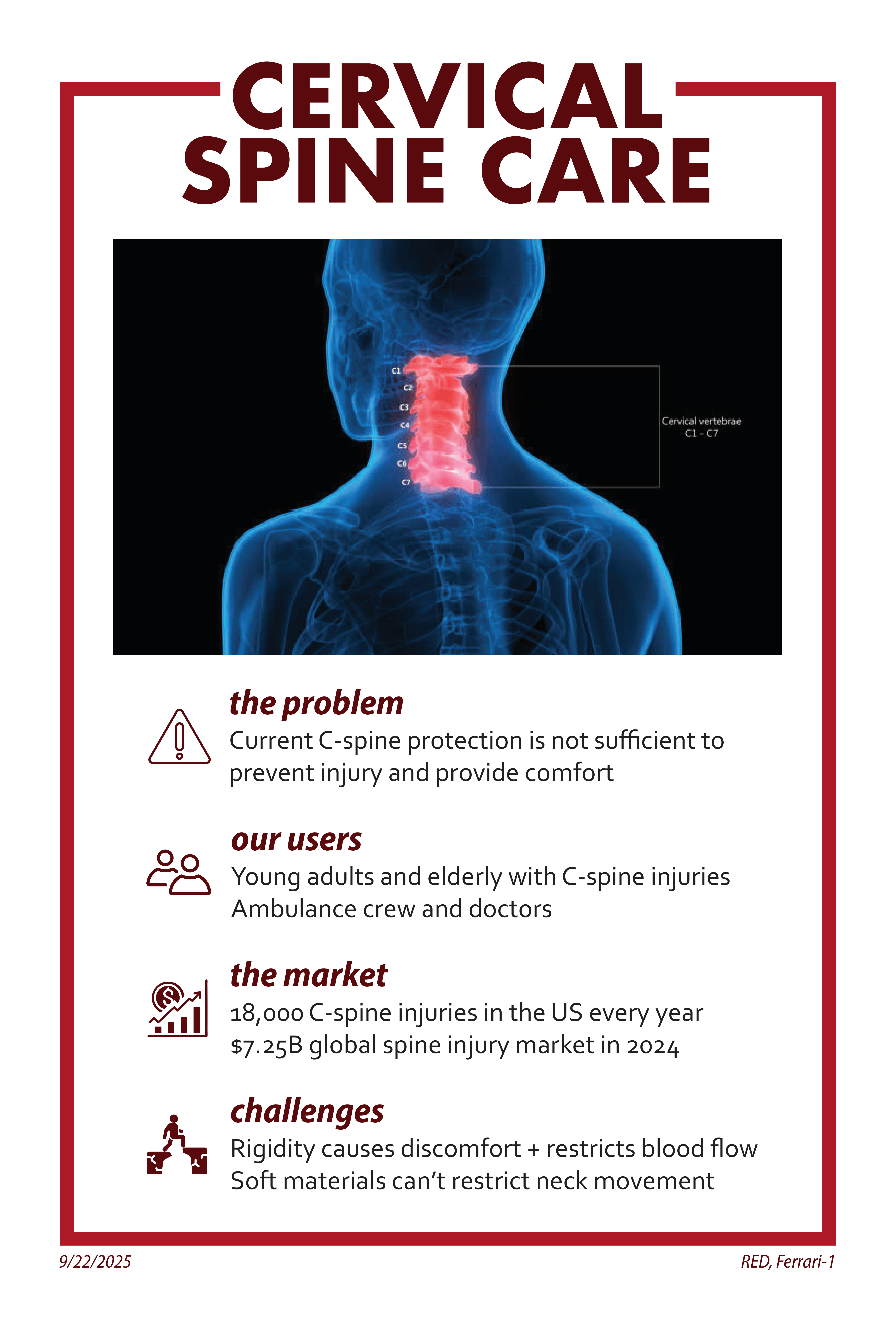 Cervical Spine