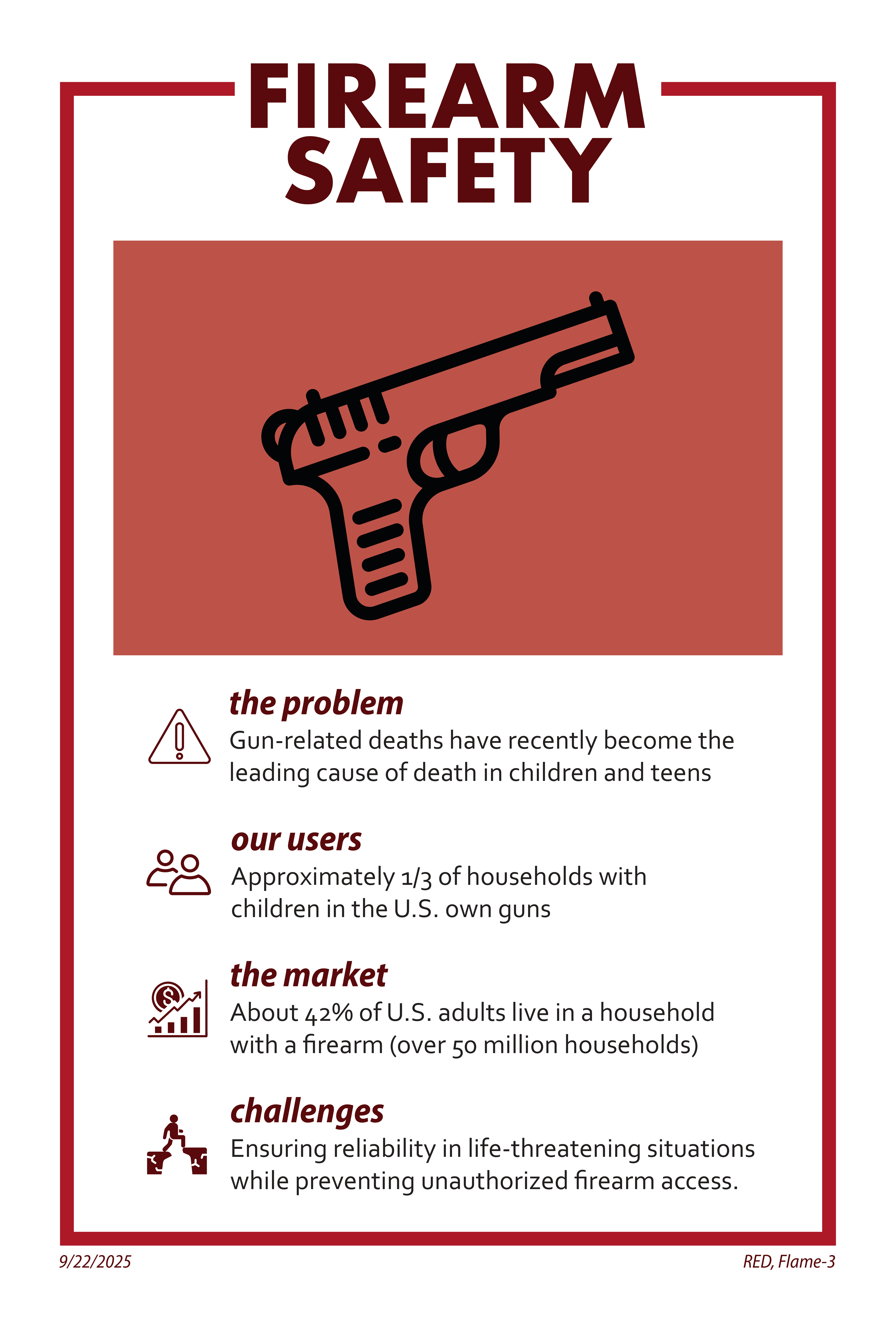 Gun Safety