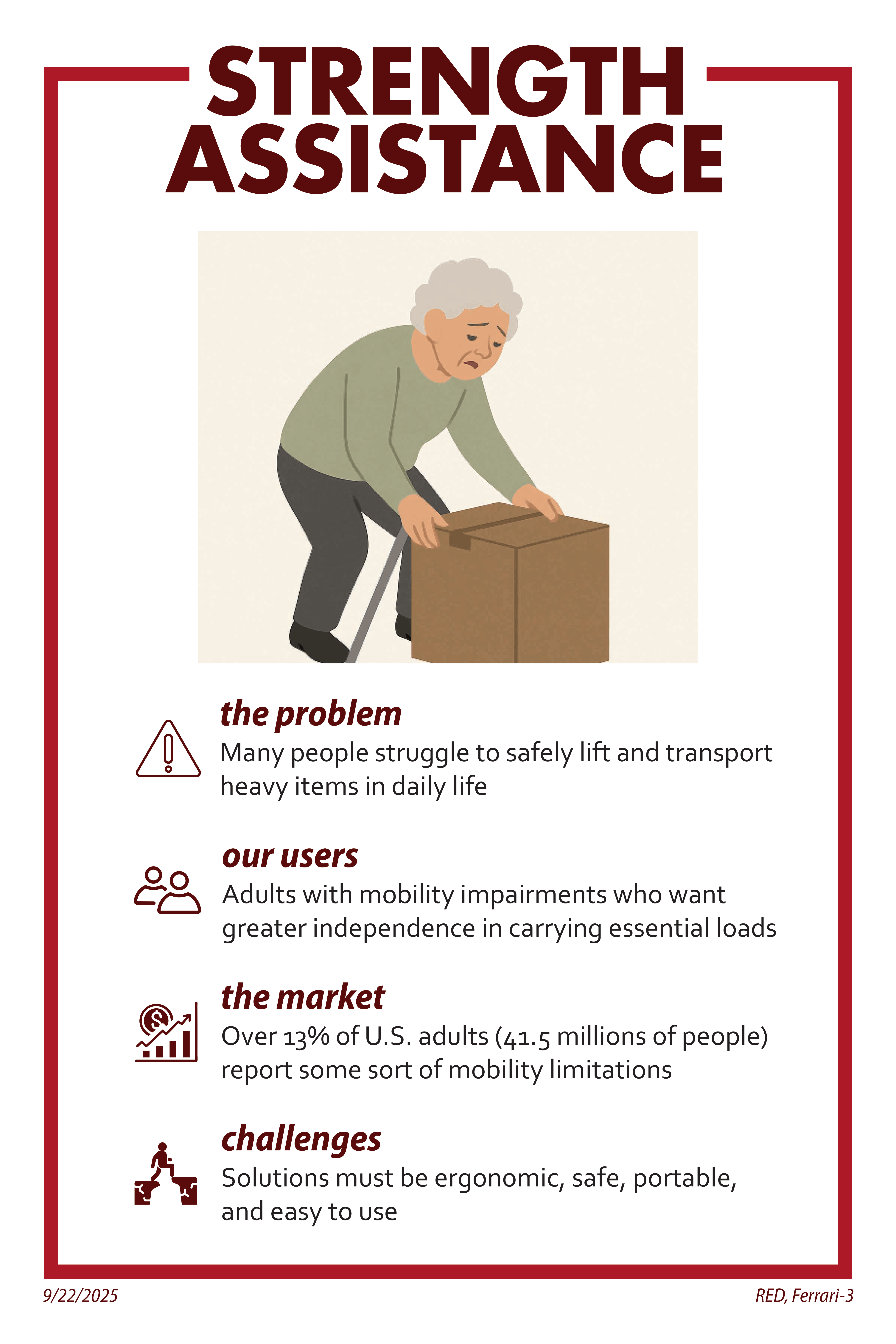 Strength Assistance
